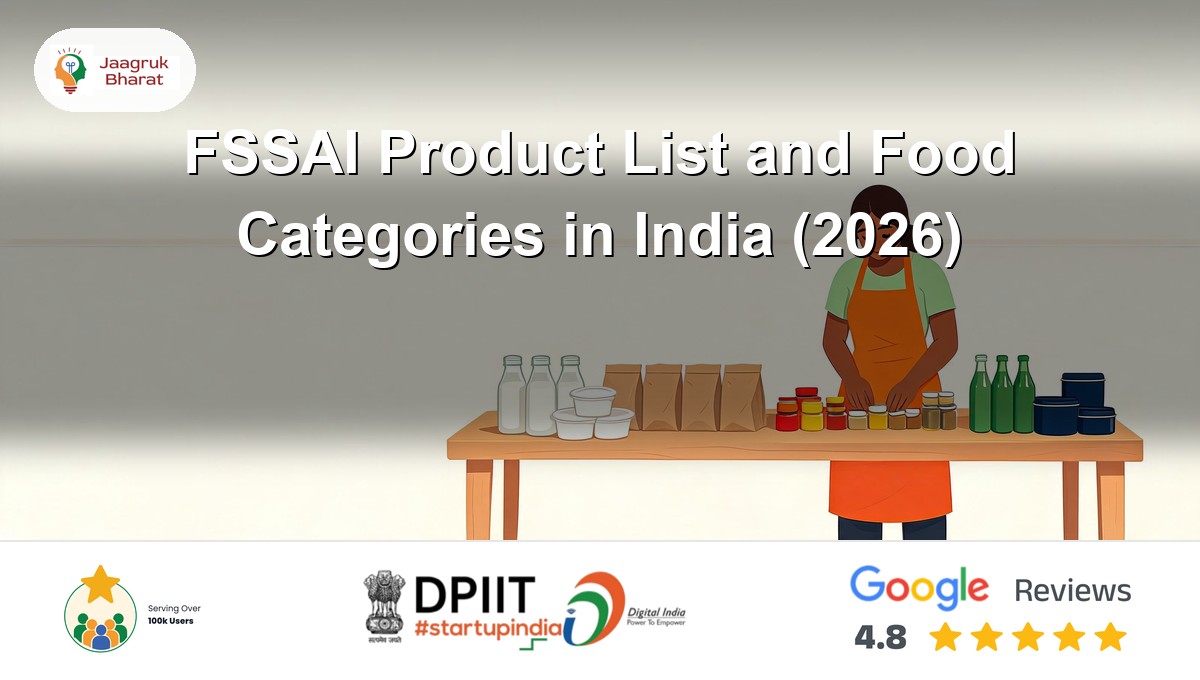 Food producer with packaged foods grouped by FSSAI product list food categories in India - Jaagruk Bharat