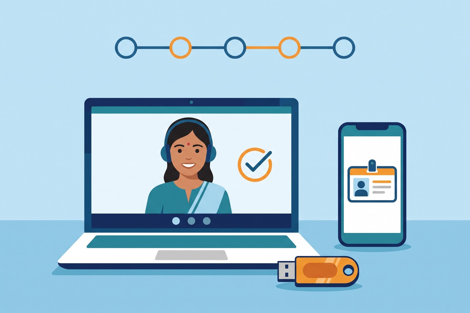 Illustration of video verification on a laptop with a USB token and ID on a phone, the Jaagruk Bharat Class 3 DSC process across India