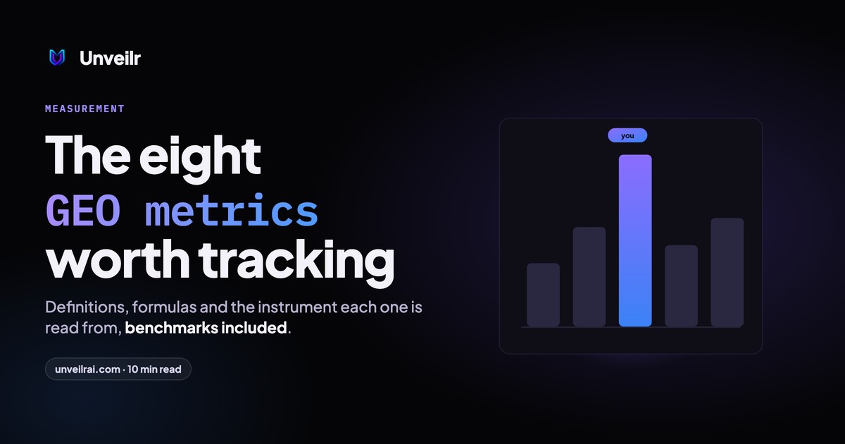 Unveilr banner: The eight GEO metrics worth tracking