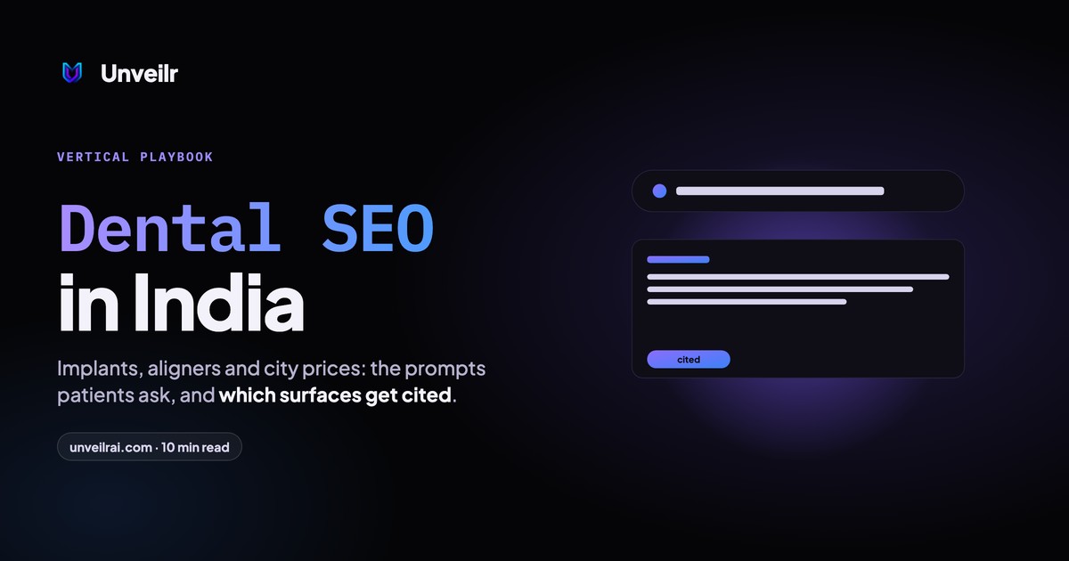 Unveilr banner: Dental SEO in India