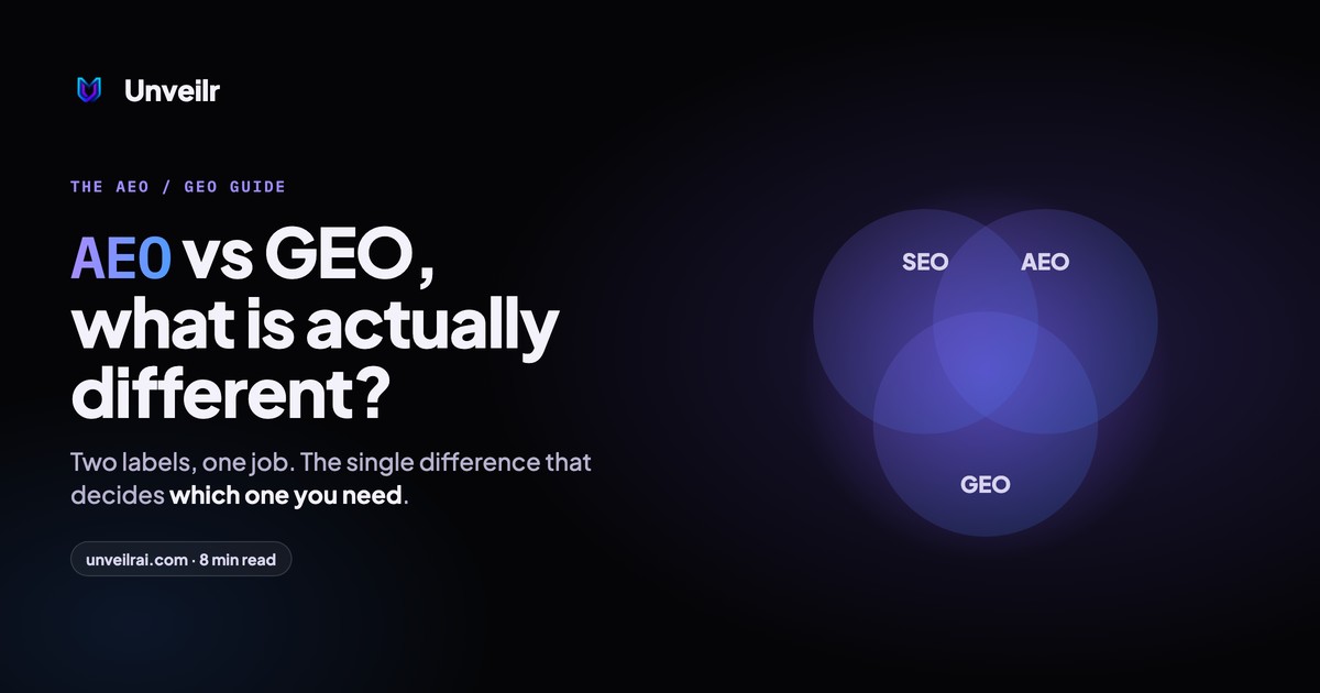 Unveilr banner: AEO vs GEO, what is actually different?