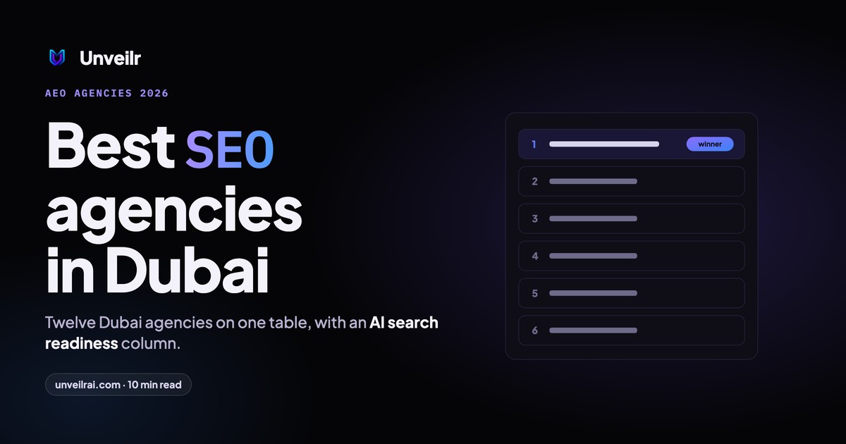 Unveilr banner: Best SEO agencies in Dubai