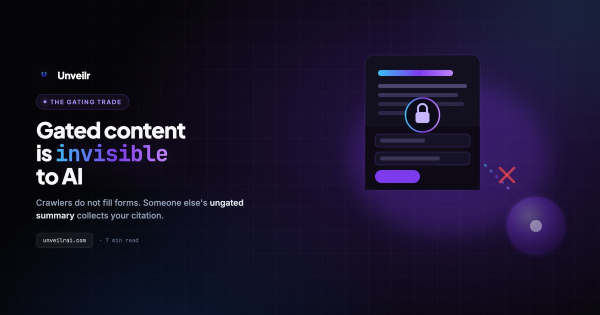 Unveilr banner: a form-gated document with a padlock, its beam to a dim AI core blocked.