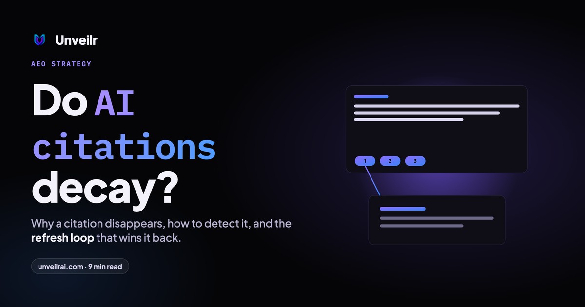 Unveilr banner: Do AI citations decay?