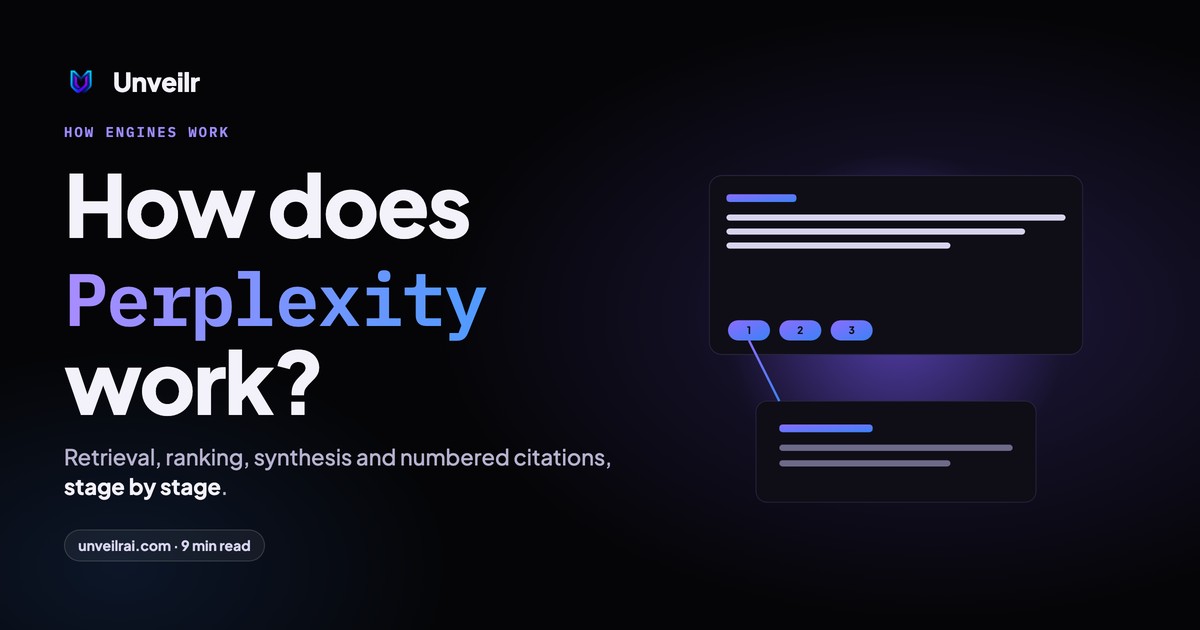 Unveilr banner: How does Perplexity work?