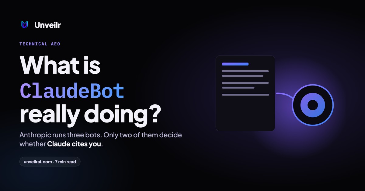 Unveilr banner: What is ClaudeBot really doing?