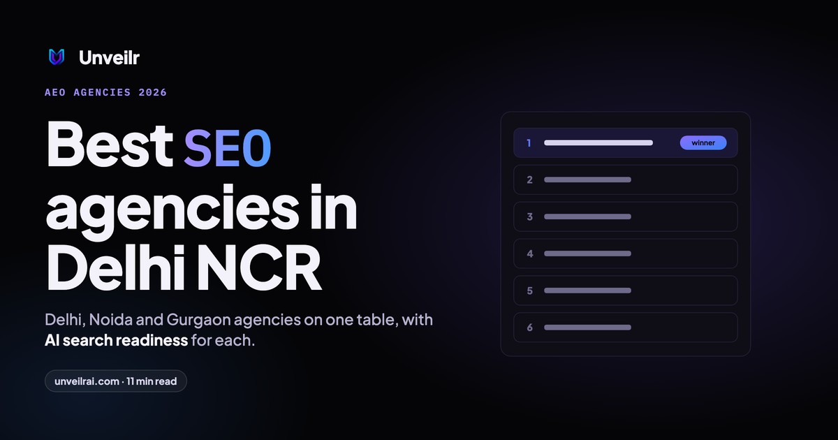 Unveilr banner: Best SEO agencies in Delhi NCR