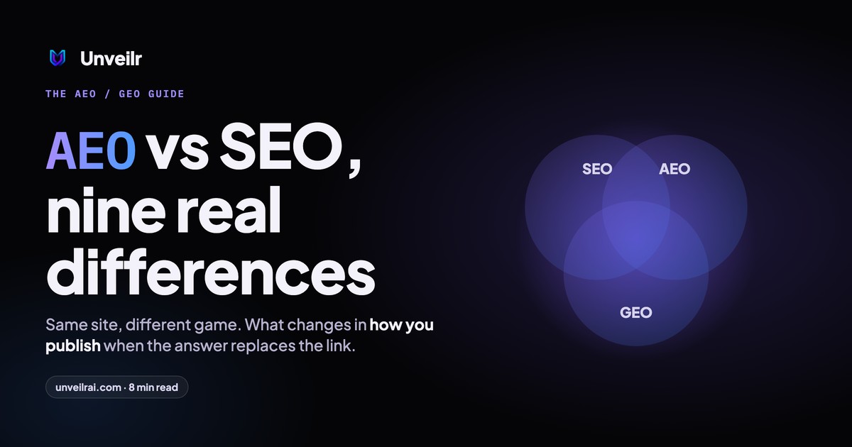 Unveilr banner: AEO vs SEO, nine real differences