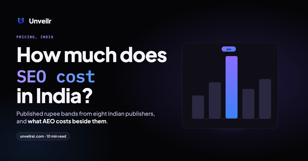 Unveilr banner: How much does SEO cost in India?