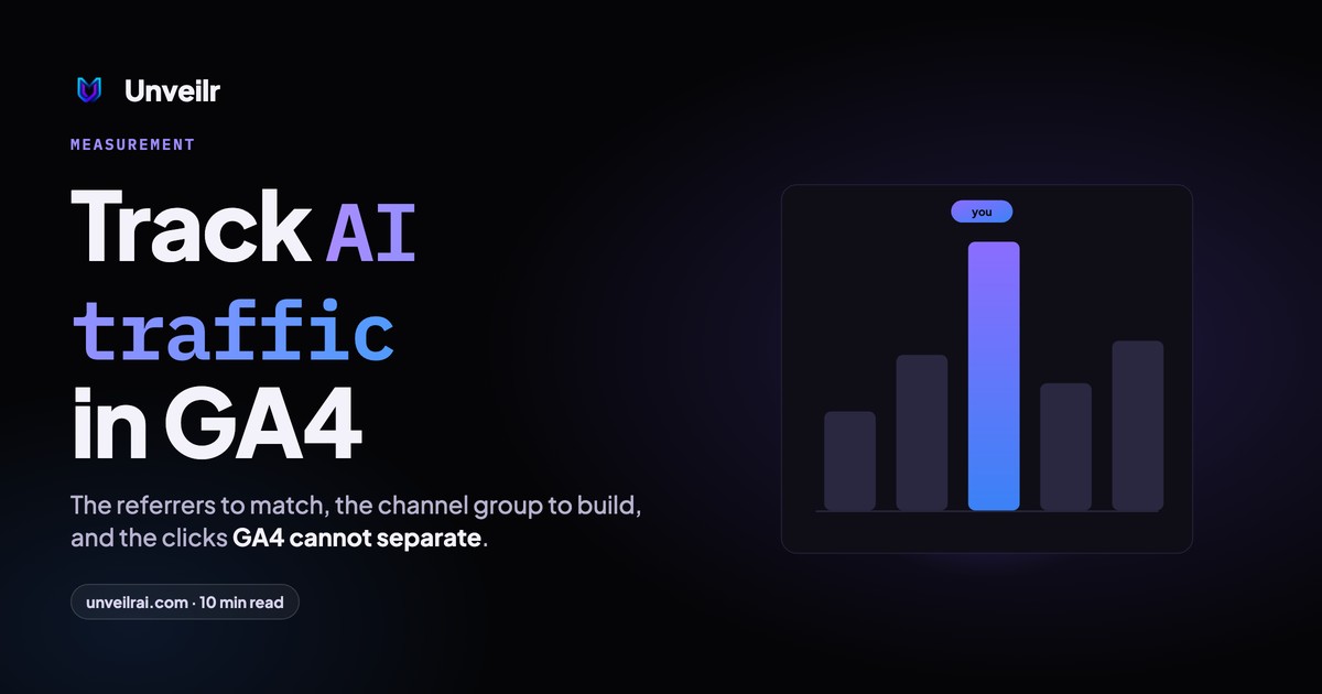 Unveilr banner: Track AI traffic in GA4