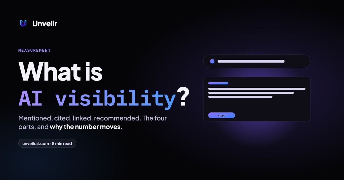 Unveilr banner: What is AI visibility?