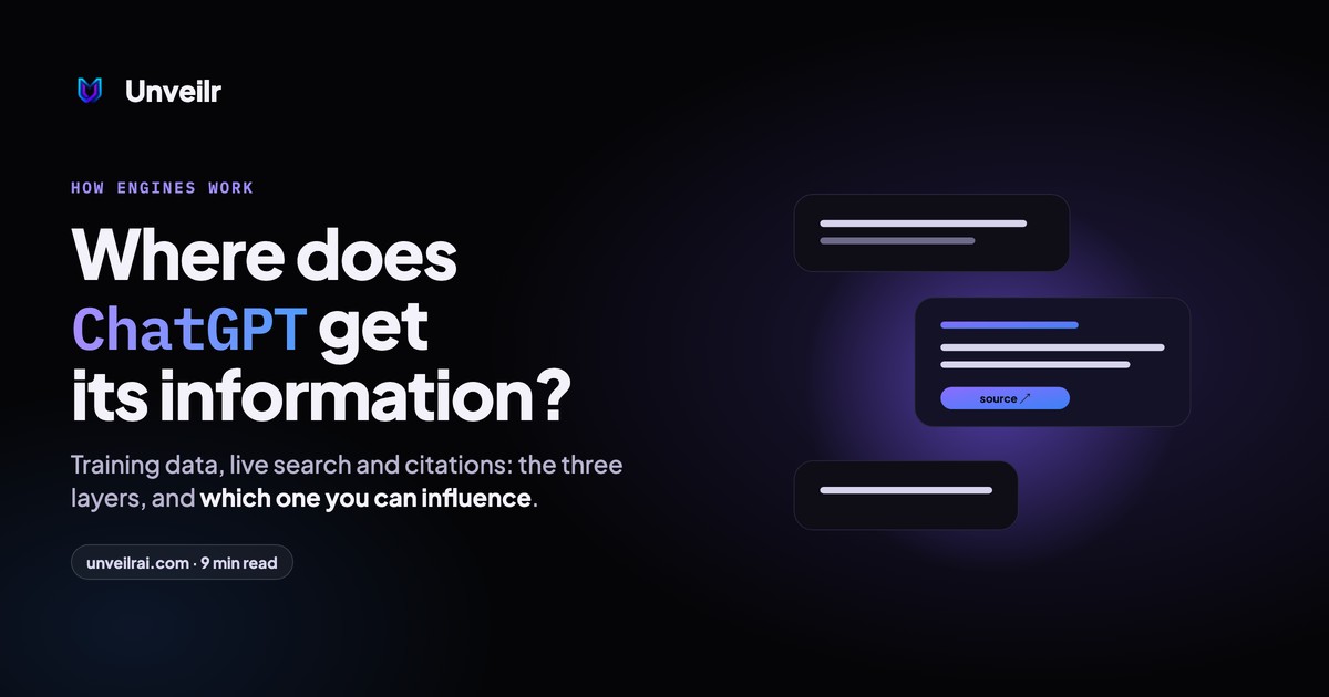 Unveilr banner: Where does ChatGPT get its information?