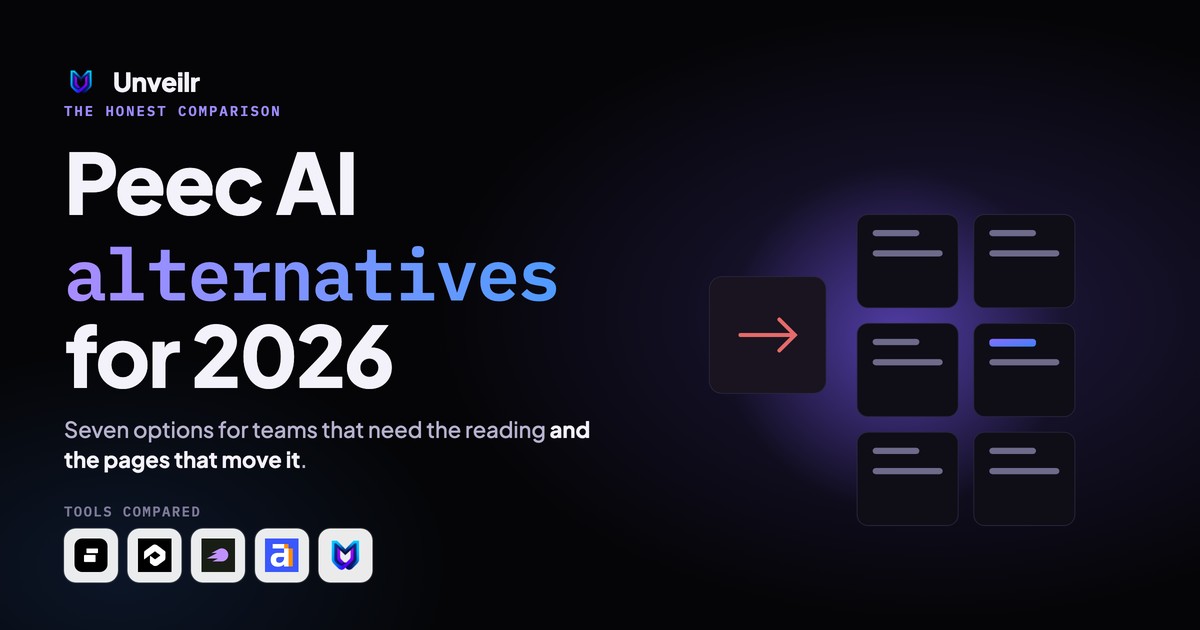 Unveilr banner: Peec AI alternatives for 2026