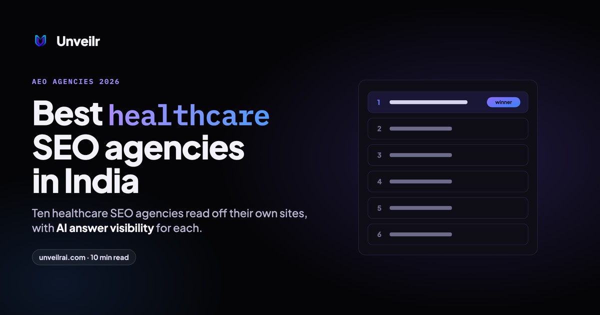 Unveilr banner: Best healthcare SEO agencies in India