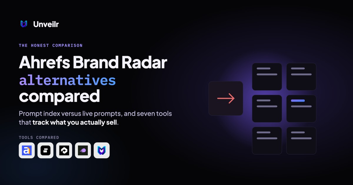 Unveilr banner: Ahrefs Brand Radar alternatives compared