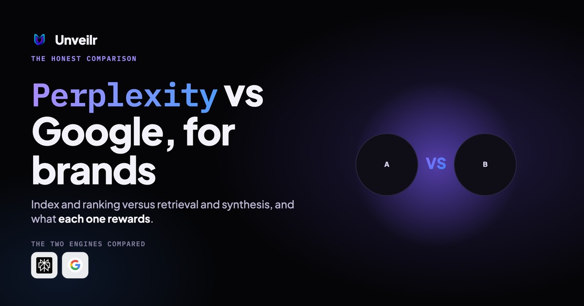 Unveilr banner: Perplexity vs Google, for brands