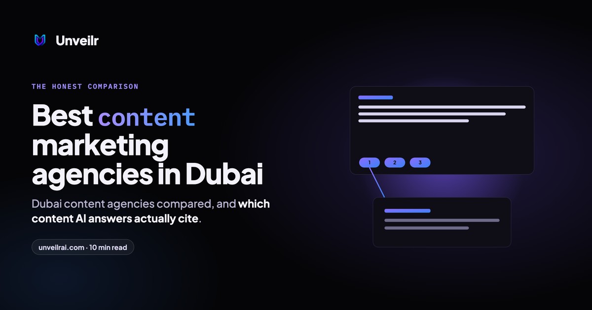 Unveilr banner: Best content marketing agencies in Dubai
