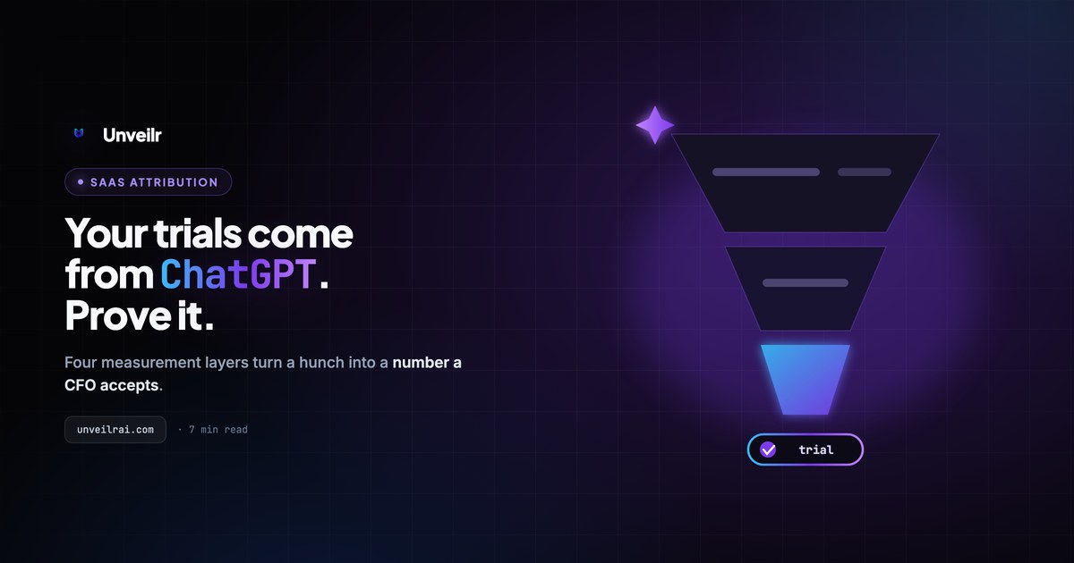 Unveilr banner: an AI spark entering a funnel that narrows to a verified trial chip.
