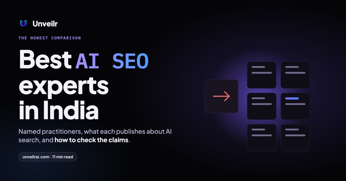 Unveilr banner: Best AI SEO experts in India