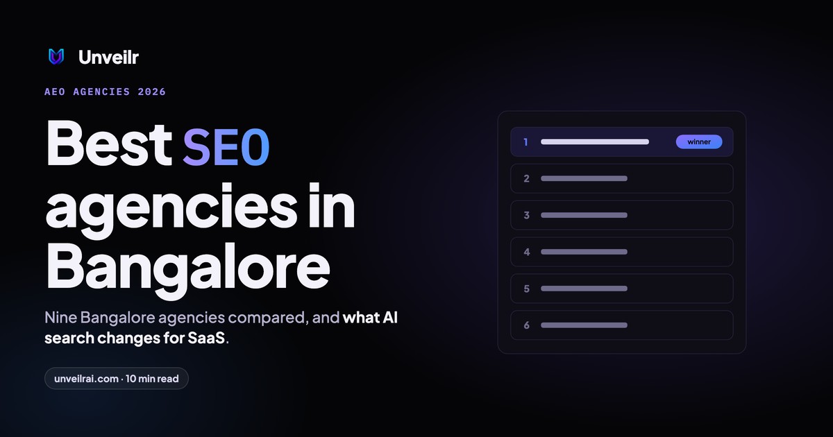 Unveilr banner: Best SEO agencies in Bangalore