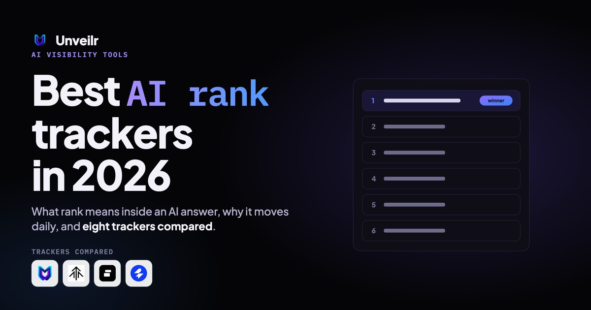 Unveilr banner: Best AI rank trackers in 2026