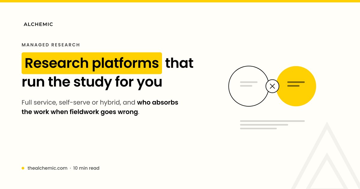 Managed research model compared with self-serve research software