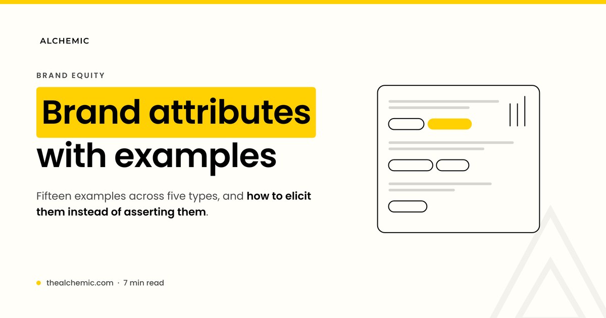 Brand attributes grouped as functional, emotional, sensory, social and personality categories
