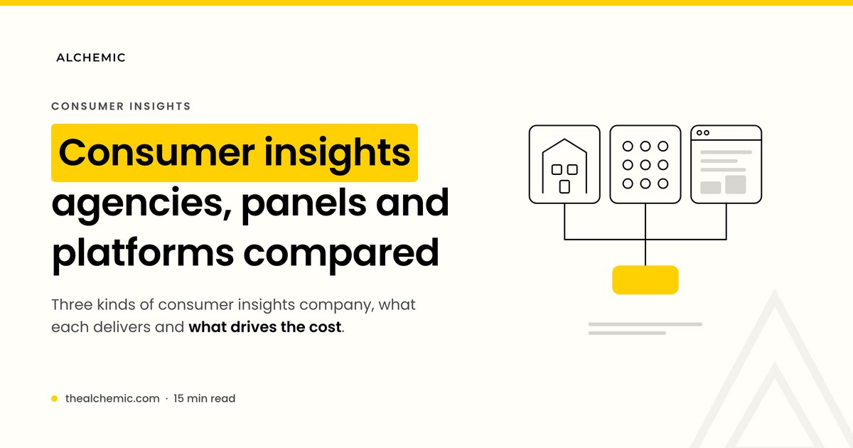 Banner comparing consumer insights agencies, panels and platforms