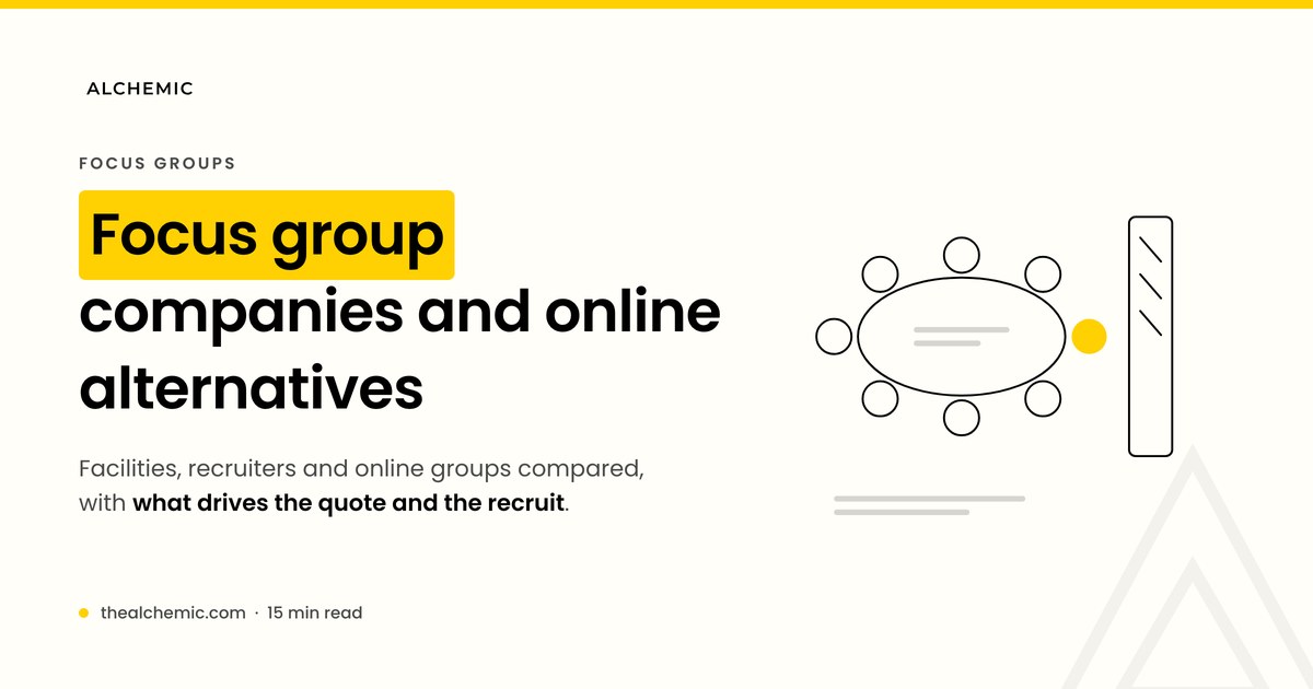Banner for focus group companies and online alternatives, with a focus group table drawing