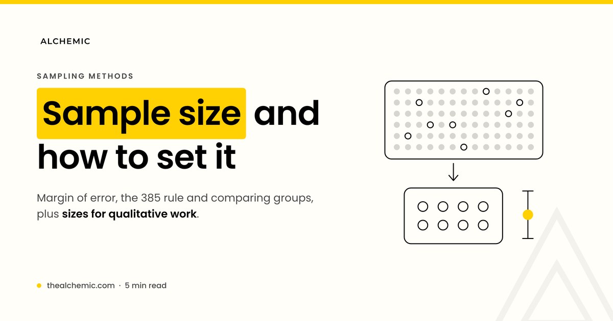 Banner explaining sample size in research, with a line drawing of a sample drawn from a larger crowd