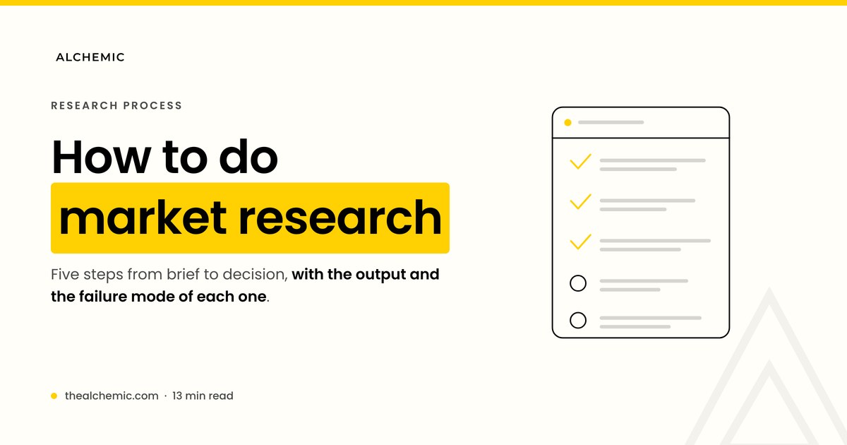 Banner for a five step guide to doing market research in 2026