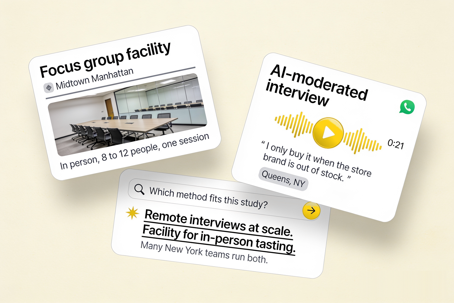 Cards comparing a Midtown Manhattan focus-group facility with an Alchemic AI-moderated WhatsApp interview from Queens, and which method fits the study