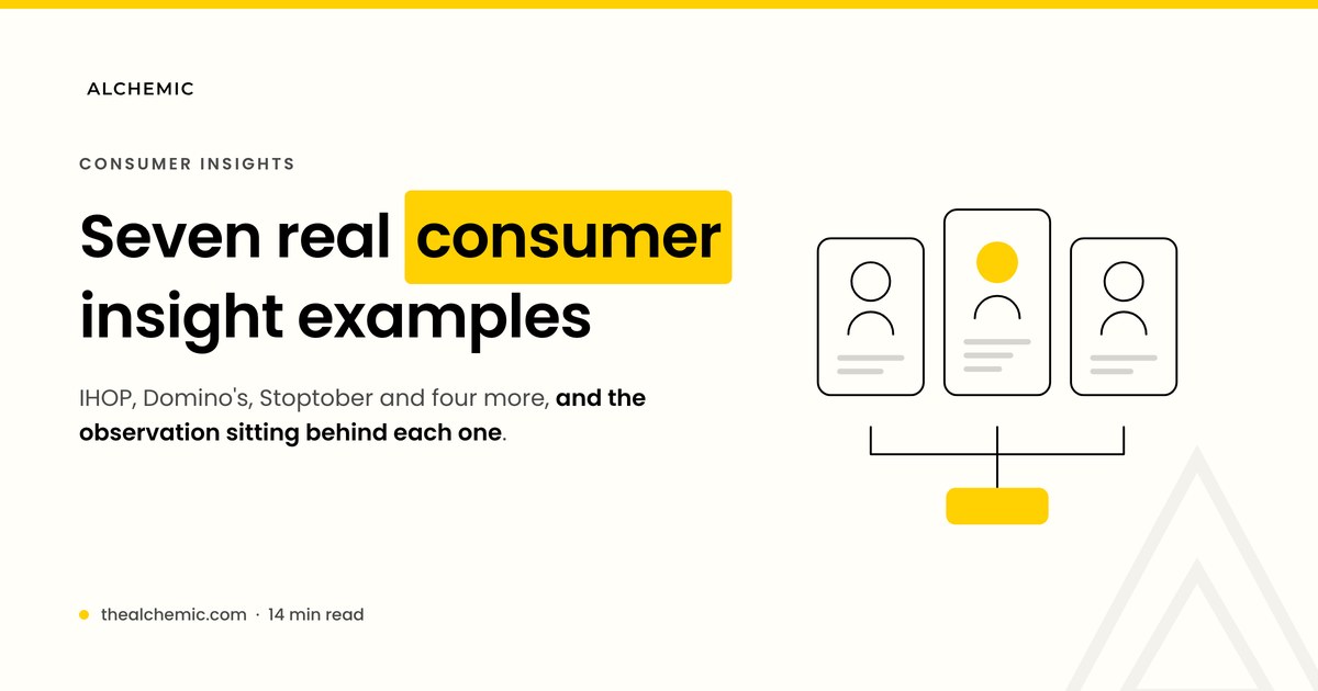 Consumer insight examples showing observation, motivation and implication as three stacked layers