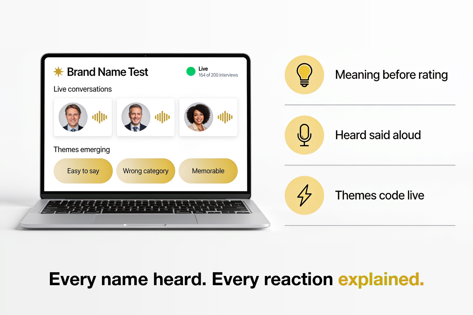 Alchemic brand name test dashboard showing live interviews with US respondents and emerging themes such as easy to say, wrong category and memorable