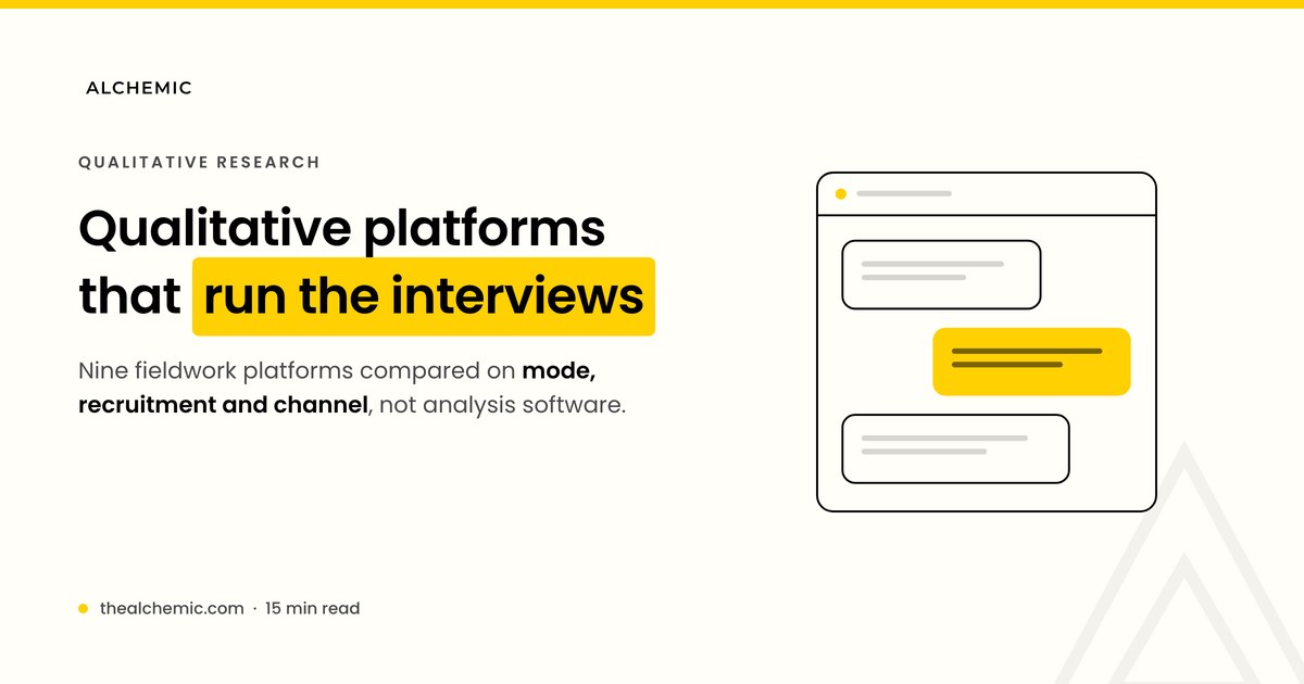 Banner for qualitative research platforms that run the interviews, with an interview transcript card