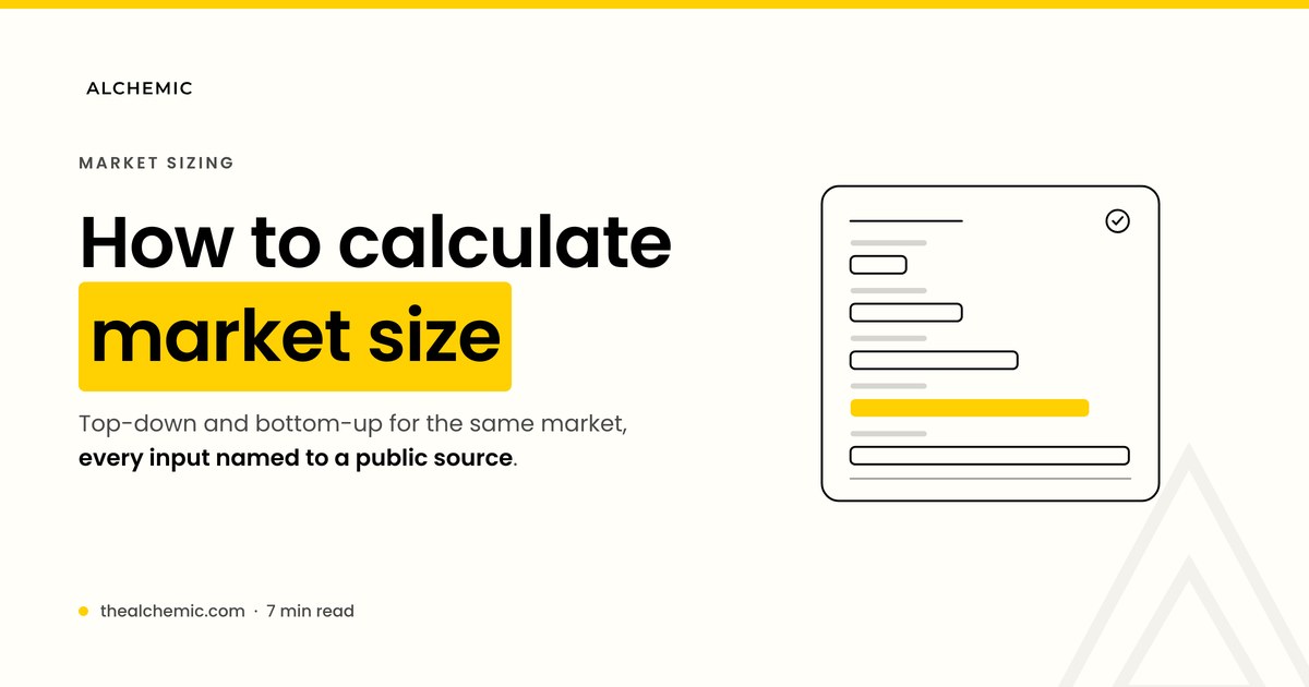 Banner for a market size calculation guide, showing a data source table with one row highlighted
