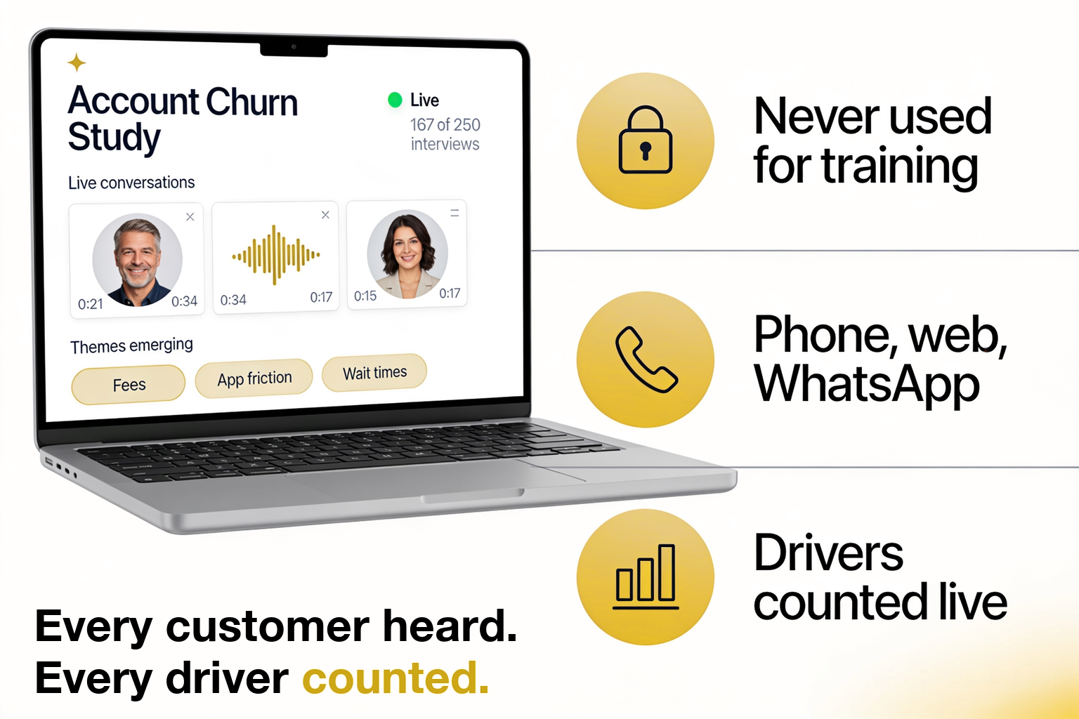 Alchemic account churn study dashboard showing live US customer interviews and emerging themes such as fees, app friction and wait times