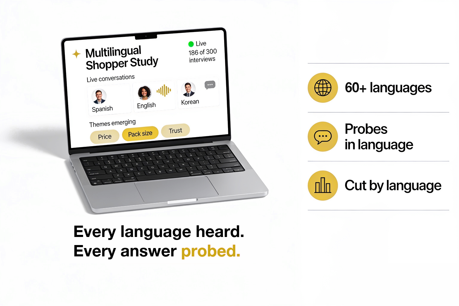 Alchemic multilingual survey dashboard showing live US respondent conversations in several languages and emerging themes such as price, pack size and trust