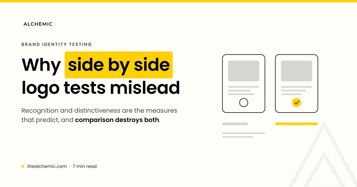 Banner for a logo testing guide, showing two logo concept cards presented side by side
