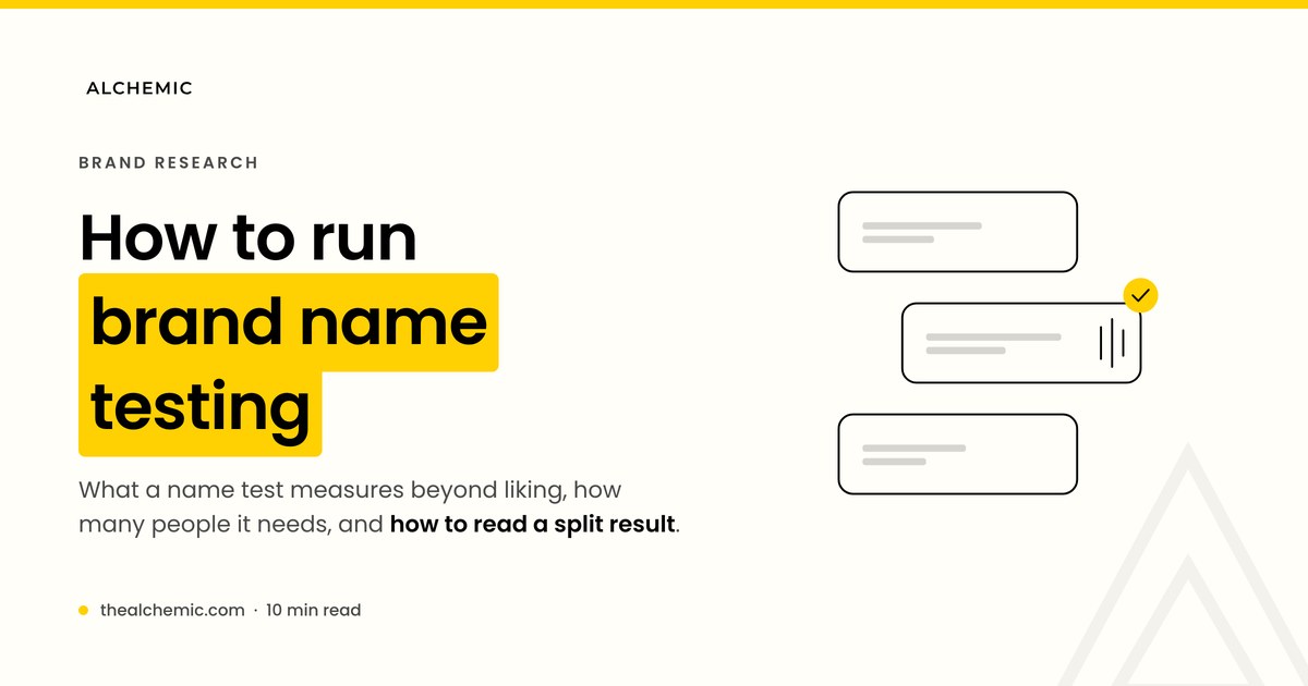 Banner for a brand name testing guide showing three candidate name cards, one checked
