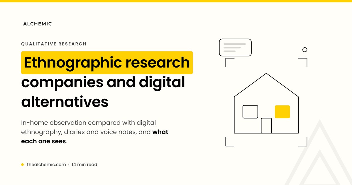 Banner for a guide to ethnographic research companies, showing a home seen through a camera frame