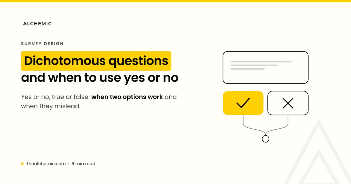 Banner explaining a dichotomous question, with a line drawing of a yes and no choice