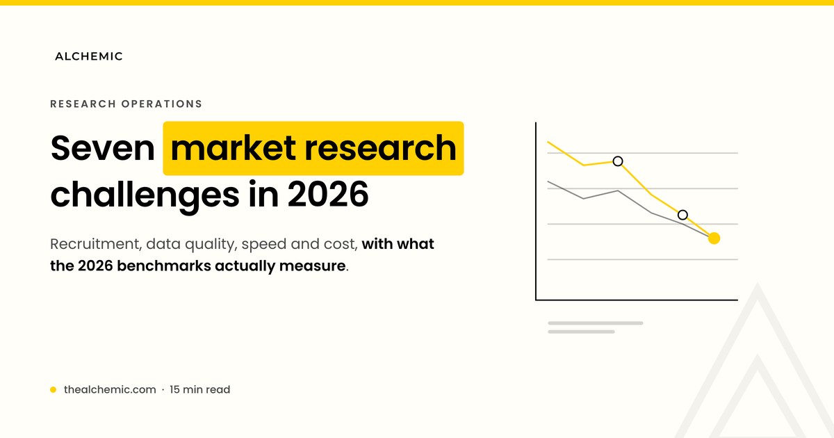 Banner for an article on seven market research challenges businesses face in 2026