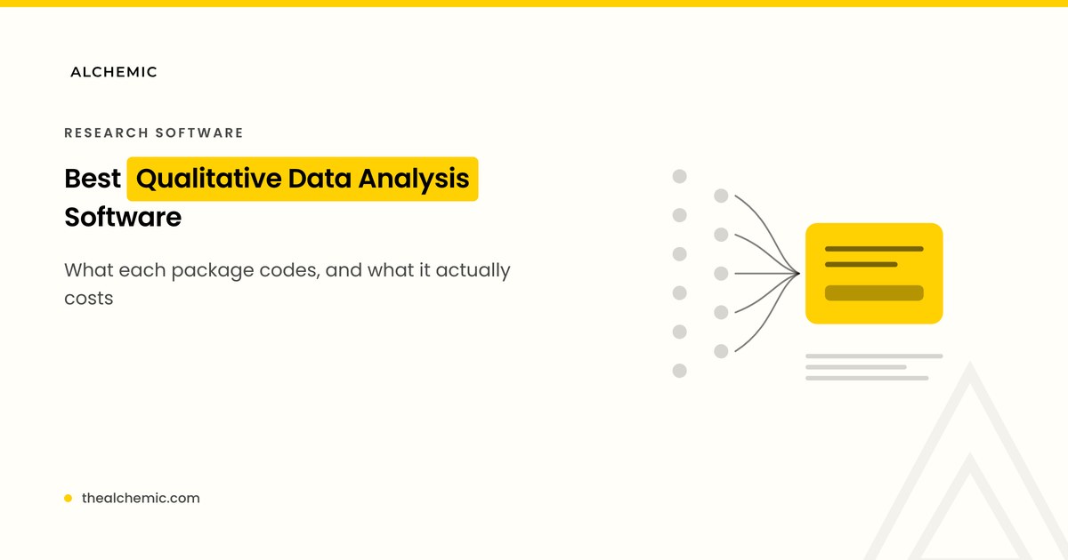 Qualitative data analysis software compared on features and pricing across four established packages