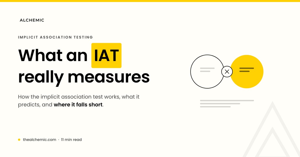 Banner for an implicit association test explainer, showing two paired category circles