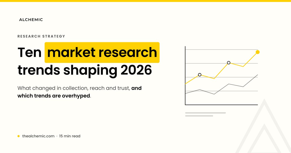 Banner for an article on ten market research trends shaping strategy in 2026
