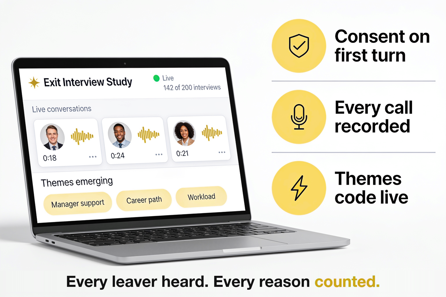 Alchemic exit interview study dashboard showing live US employee conversations and emerging attrition themes such as manager support, career path and workload