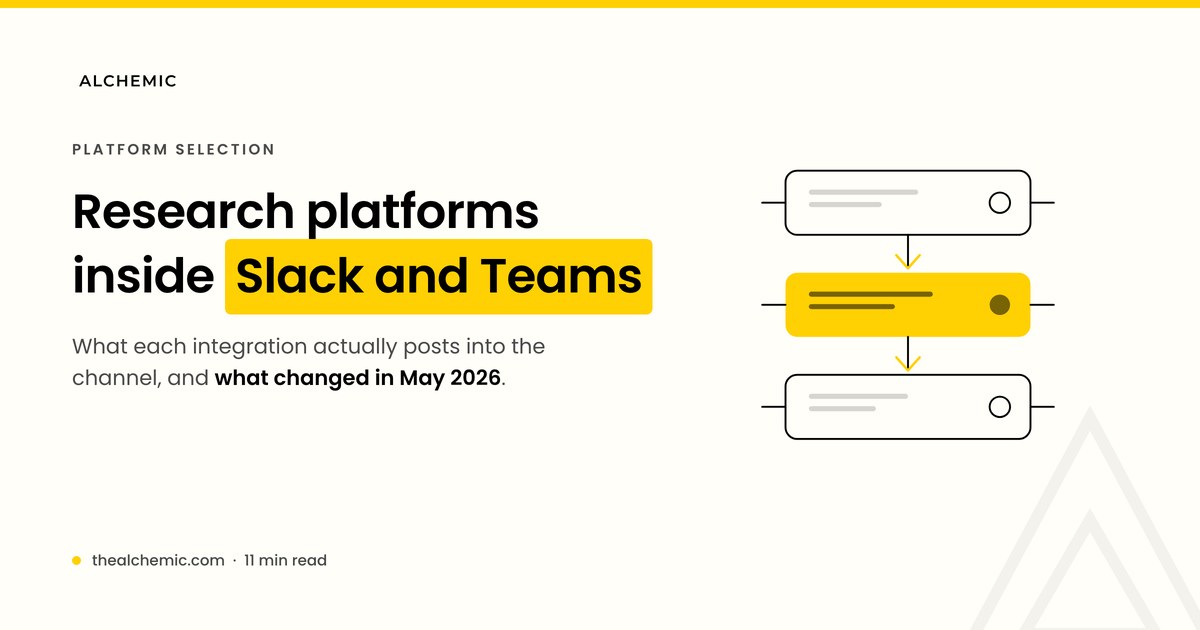 Research platforms that integrate with Slack and Microsoft Teams: survey links, alerts, shared clips and cited answers