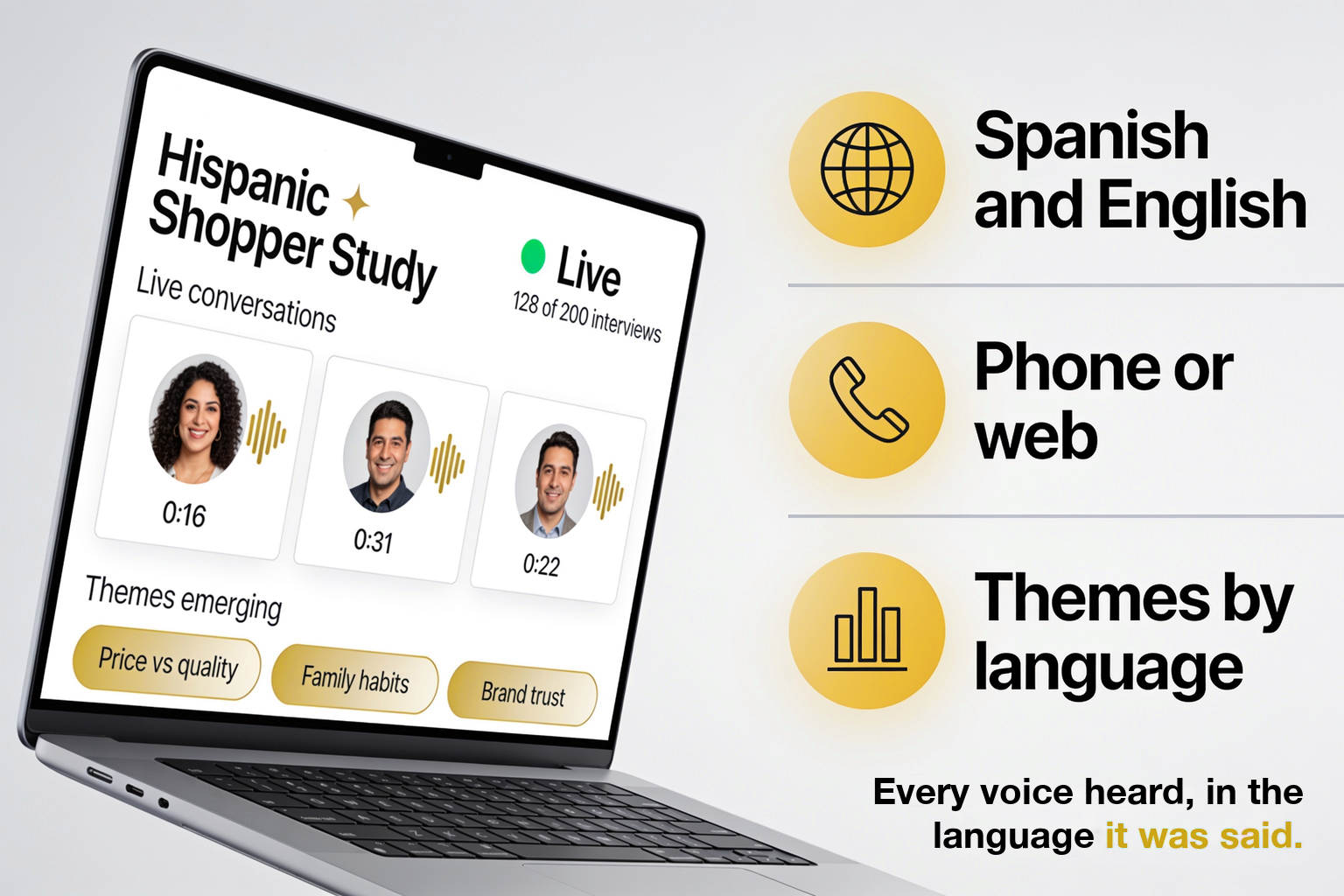 Alchemic Hispanic shopper study dashboard showing live US interviews in Spanish and English and emerging themes such as price versus quality, family habits and brand trust