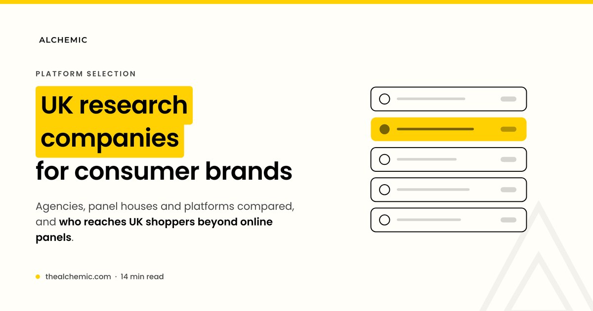 Banner for a guide to UK research companies for consumer brands, showing a ranked shortlist
